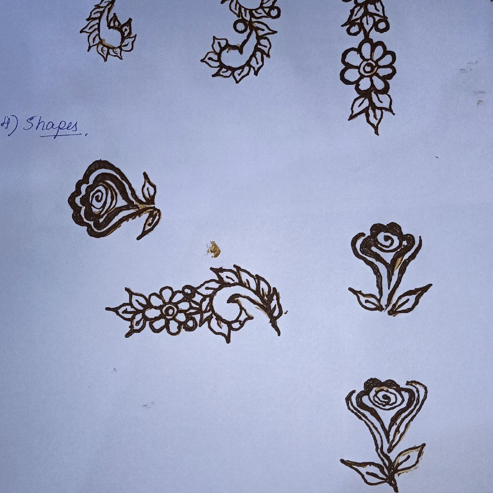 MEHNDI CLASS 1 | TYPES OF BASIC FLOWERS FOR BEGINNERS | BASIC FLOWERS DESIGN  | MEHNDI DESIGNS - YouTube