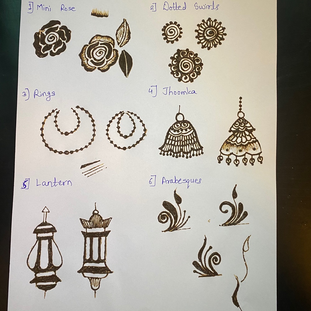 Henna Class day 5 || mehndi Classes by Thouseen | Learn Henna Designs with  Thouseen | Basic mehndi designs, Learn henna design, Learn henna